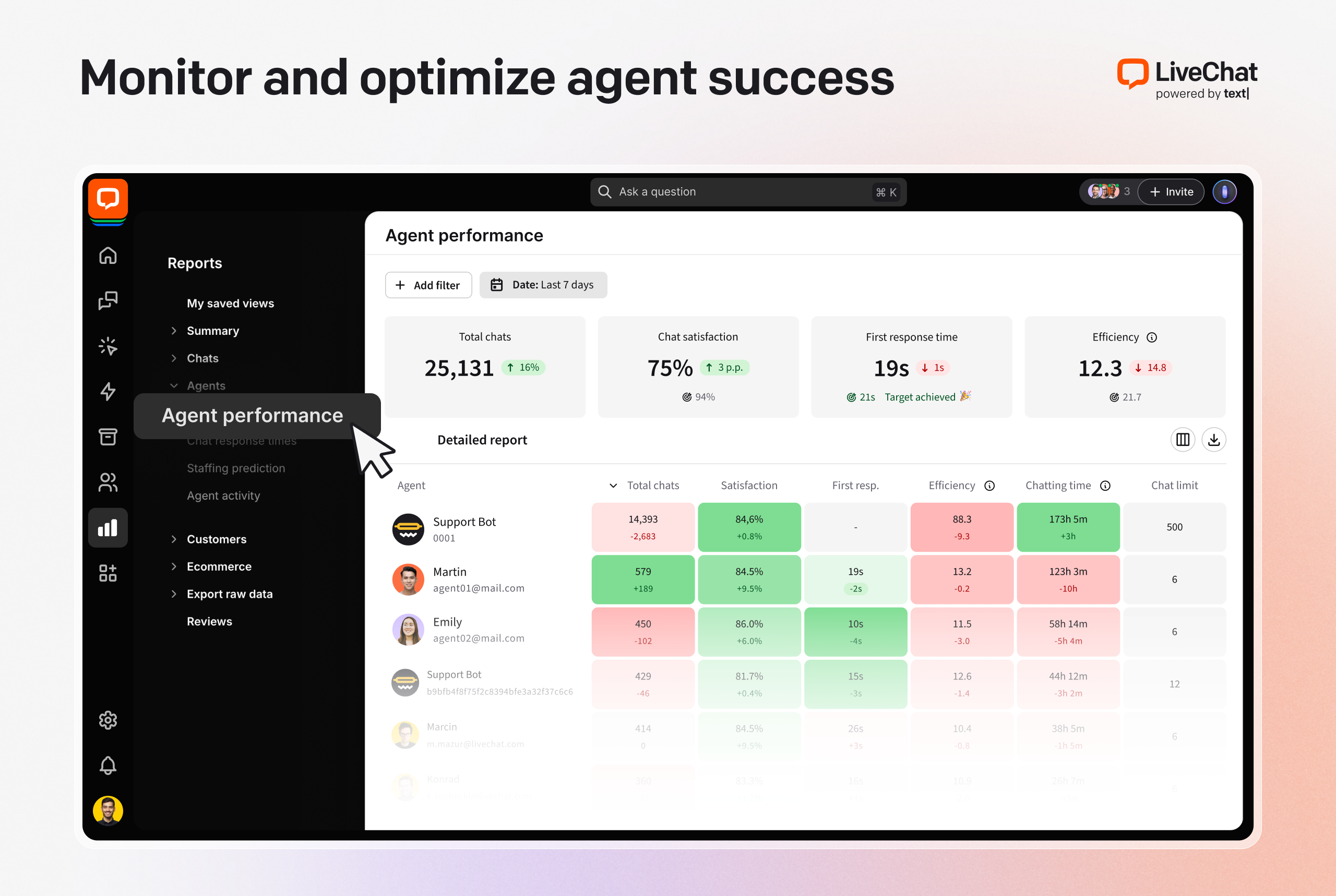 LiveChat feature 2