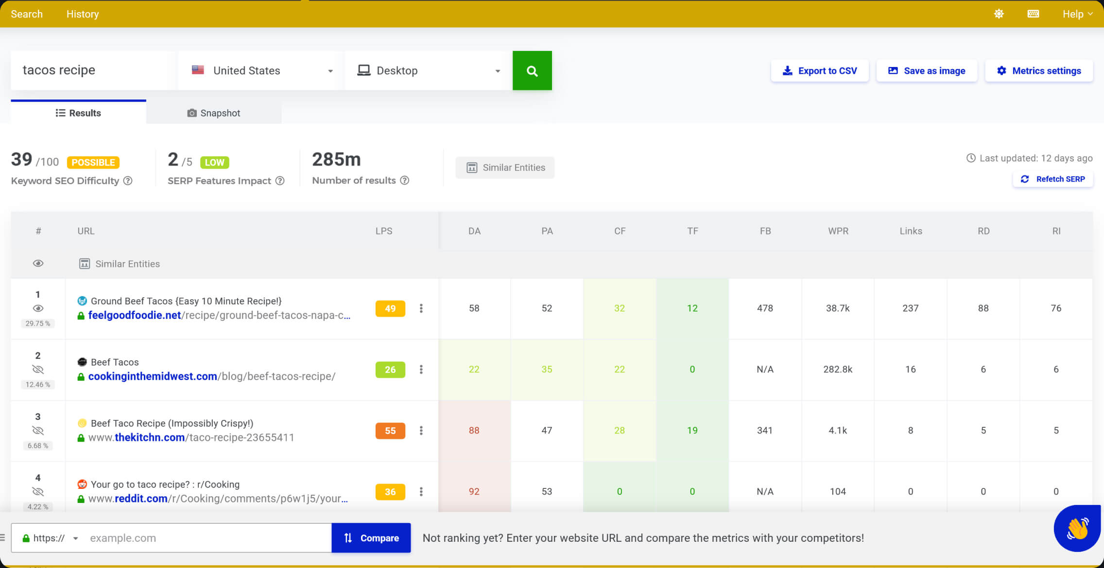 Mangools feature 2